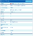 IP2Location Geolocation Database